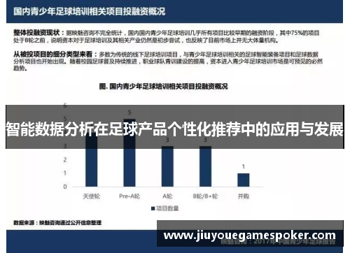 智能数据分析在足球产品个性化推荐中的应用与发展
